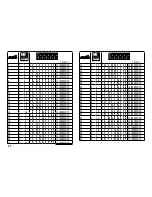 Preview for 30 page of marklin 59083 User Manual