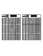 Preview for 31 page of marklin 59083 User Manual