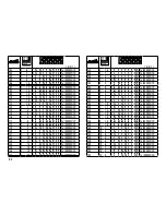 Preview for 32 page of marklin 59083 User Manual