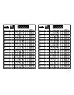 Preview for 33 page of marklin 59083 User Manual