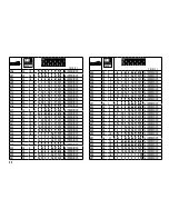 Preview for 34 page of marklin 59083 User Manual