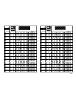 Preview for 35 page of marklin 59083 User Manual