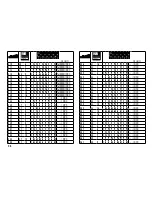 Preview for 36 page of marklin 59083 User Manual