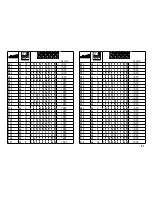 Preview for 37 page of marklin 59083 User Manual