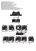 Предварительный просмотр 5 страницы marklin 6021 Quick Start Manual