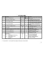 Предварительный просмотр 17 страницы marklin 60978 User Manual