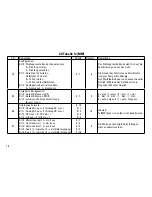 Предварительный просмотр 18 страницы marklin 60978 User Manual