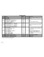 Предварительный просмотр 178 страницы marklin 60978 User Manual