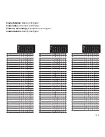 Предварительный просмотр 11 страницы marklin 66032 User Manual