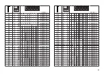 Preview for 31 page of marklin 70361 Manual