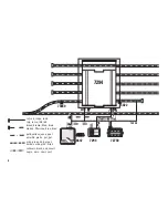 Предварительный просмотр 6 страницы marklin 7294 User Manual