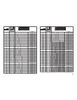 Предварительный просмотр 39 страницы marklin 74462 User Manual