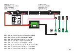 Preview for 21 page of marklin 76371 Manual