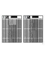 Предварительный просмотр 57 страницы marklin 76471 User Manual