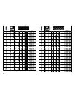 Предварительный просмотр 58 страницы marklin 76471 User Manual