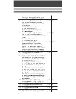 Предварительный просмотр 10 страницы marklin ABe 4/4 Railcar Instruction