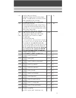 Предварительный просмотр 23 страницы marklin ABe 4/4 Railcar Instruction