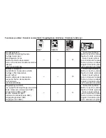 Предварительный просмотр 13 страницы marklin bauheihe V 200 User Manual