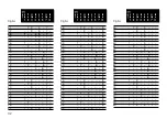 Предварительный просмотр 32 страницы marklin baureihe 103 Instruction Manual