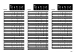 Preview for 35 page of marklin Baureihe 152 User Manual