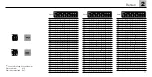 Preview for 10 page of marklin baureihe 211 User Manual