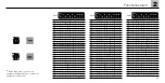 Preview for 26 page of marklin baureihe 211 User Manual