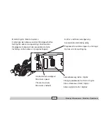 Предварительный просмотр 7 страницы marklin Baureihe DH 360 User Manual