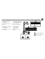 Preview for 53 page of marklin baureihe E 91 User Manual