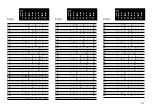 Предварительный просмотр 21 страницы marklin baureihe E 94 Instruction Manual