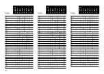 Preview for 20 page of marklin baureihe V 36 User Manual