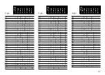 Preview for 21 page of marklin belgischer nahverkehrs-wendezug Instruction Manual