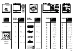 Preview for 21 page of marklin BR 101 Instruction Manual