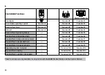 Preview for 10 page of marklin BR 132 Manual