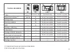 Preview for 9 page of marklin BR 44-OI Manual