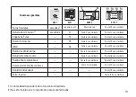 Предварительный просмотр 13 страницы marklin BR 44-OI Manual