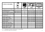 Предварительный просмотр 11 страницы marklin BR 53 Manual