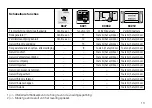 Предварительный просмотр 13 страницы marklin BR 53 Manual