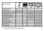 Предварительный просмотр 15 страницы marklin BR 53 Manual