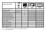 Предварительный просмотр 17 страницы marklin BR 53 Manual