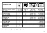 Предварительный просмотр 21 страницы marklin BR 53 Manual