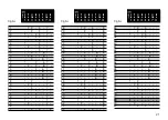 Предварительный просмотр 21 страницы marklin BR 74 User Manual