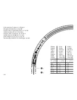 Preview for 38 page of marklin class 4000 big boy Instruction Manual