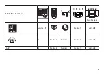 Preview for 5 page of marklin DHG 700 Manual