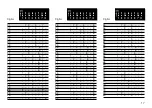 Preview for 17 page of marklin E 424 series Instruction Manual