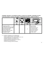 Preview for 13 page of marklin EE 3/3 series User Manual