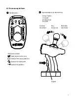 Предварительный просмотр 7 страницы marklin Freight Train Manual