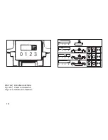 Предварительный просмотр 16 страницы marklin Gea 2/4 Manual