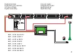 Предварительный просмотр 21 страницы marklin H0 76371 Manual