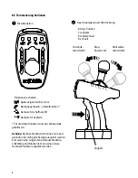 Предварительный просмотр 8 страницы marklin ICE Manual