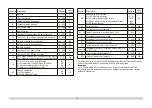 Preview for 15 page of marklin LGB 28445 Manual